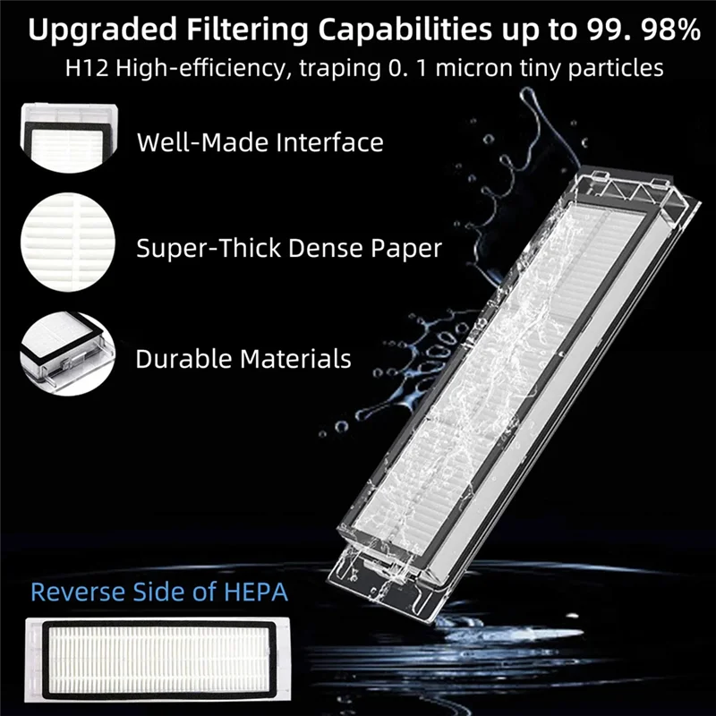 Фото A60T Новый для Roborock S5/S5 Max/S6/S6 Maxv/S6 Pure/E4/E5/S51/S52/S55 Роликовая боковая щетка Фильтр Аксессуары для швабры Часть №3