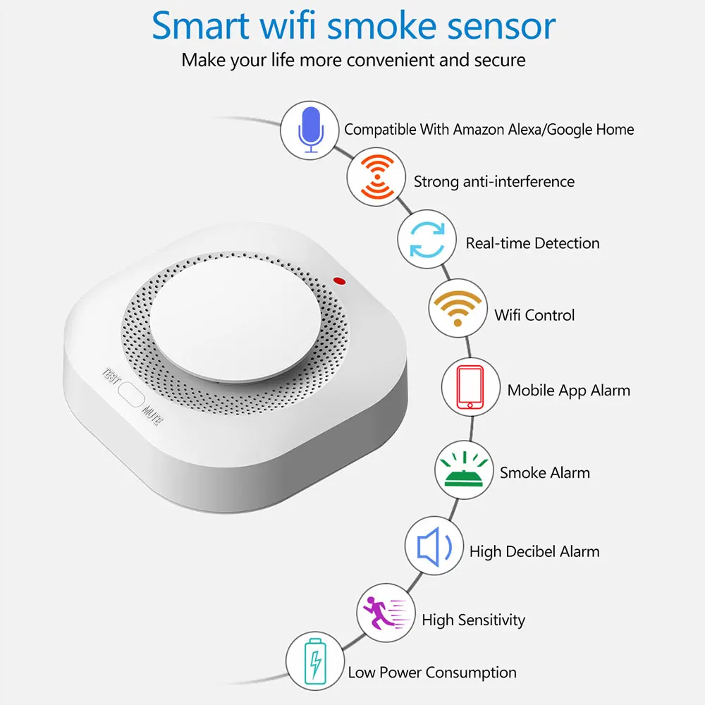 Tuya Wifi Smoke Detector Sensor Smart Home Security Protection Fire Alarm Sensor Smart Life APP Works With Alexa Google Home
