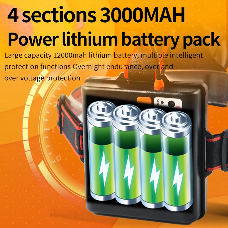 Ручная светодиодная Фонарь Usb перезаряжаемая головка телефон передний