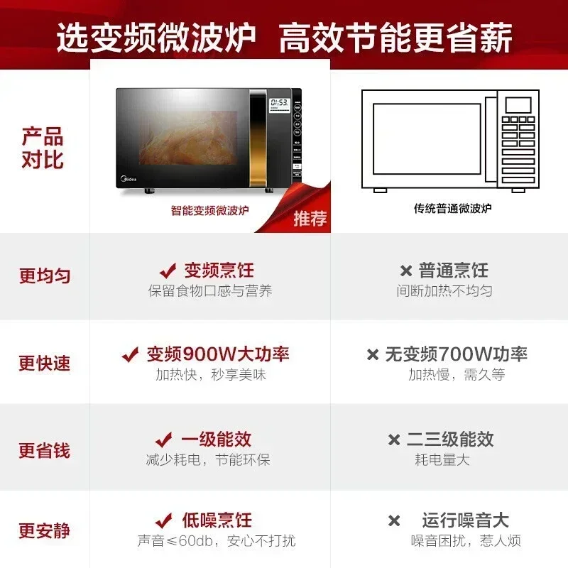 220 В X3-233A Микроволновая печь 23 л Паровая большой емкости Встроенное