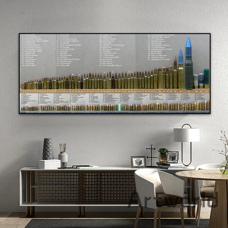 Иллюстрация огнестрельного оружия военный постер Картина на холсте настенное