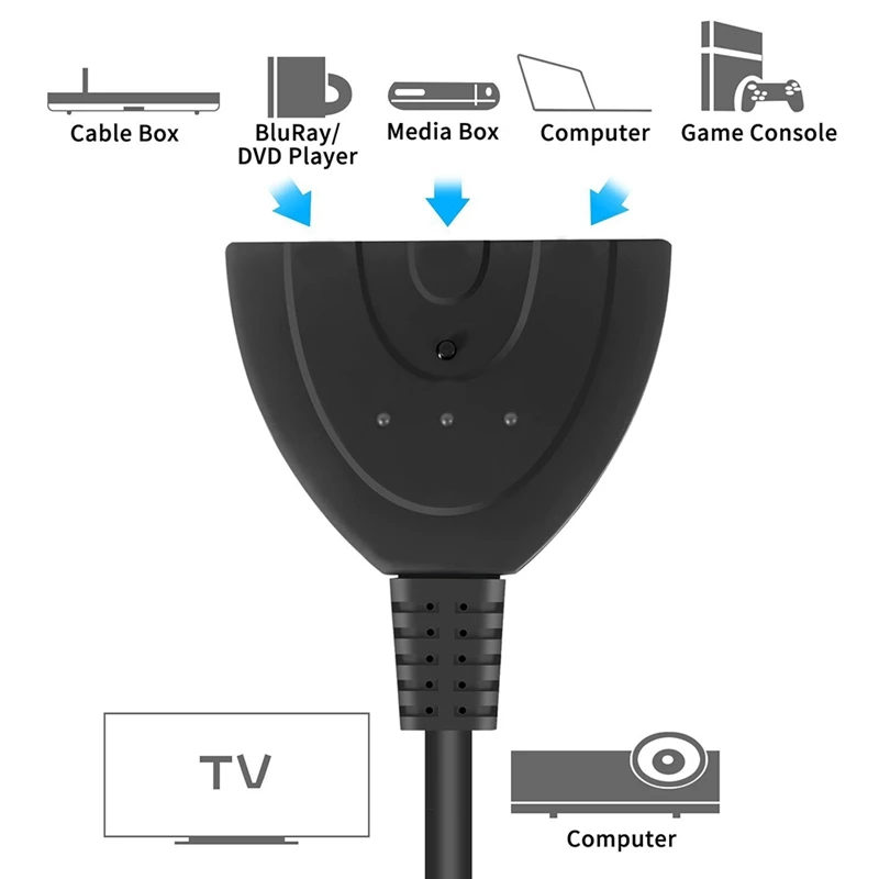 

New 3 Port HDMI Switch Splitter 1080P HD TV Adapter Cable 3 IN 1 Out