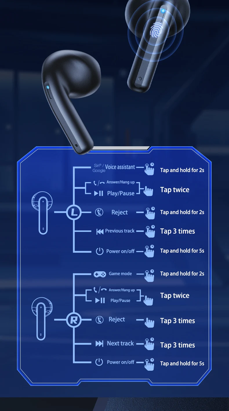 Беспроводные наушники Remax 2022 игровые и музыкальные TWS 5 1 наушники-вкладыши