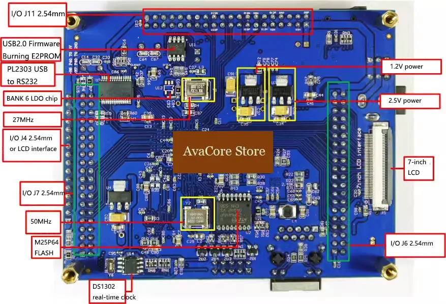 Плата разработки AvaCoreFPGA EP4CE30, учебный комплект EDA с DDR2, USB2.0, TFT-дисплеем, ADDA, управлением двигателем, Ethernet. (art.: 3920dd0925dbc) - 3920dd0925dbc