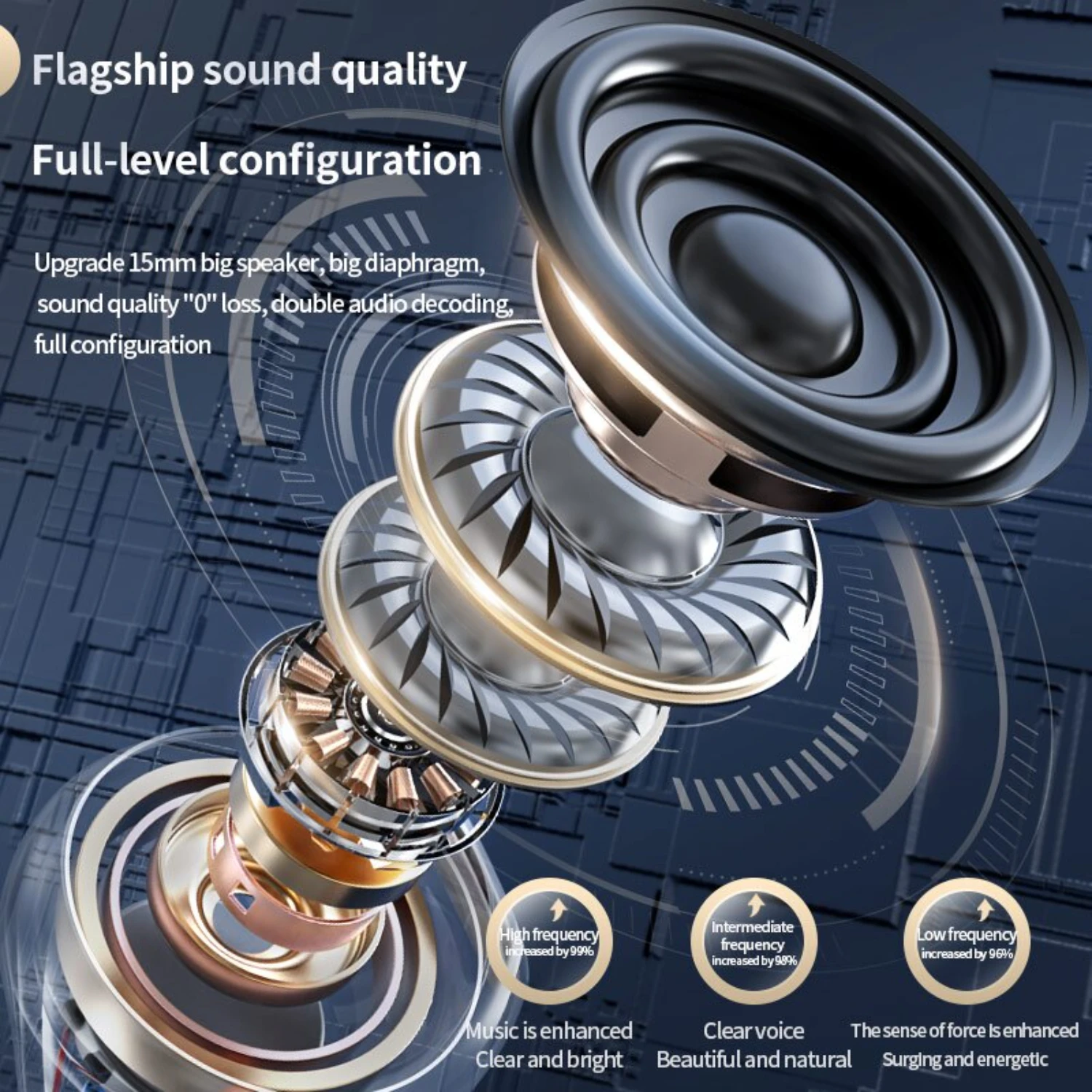Беспроводные Bluetooth-наушники Tws