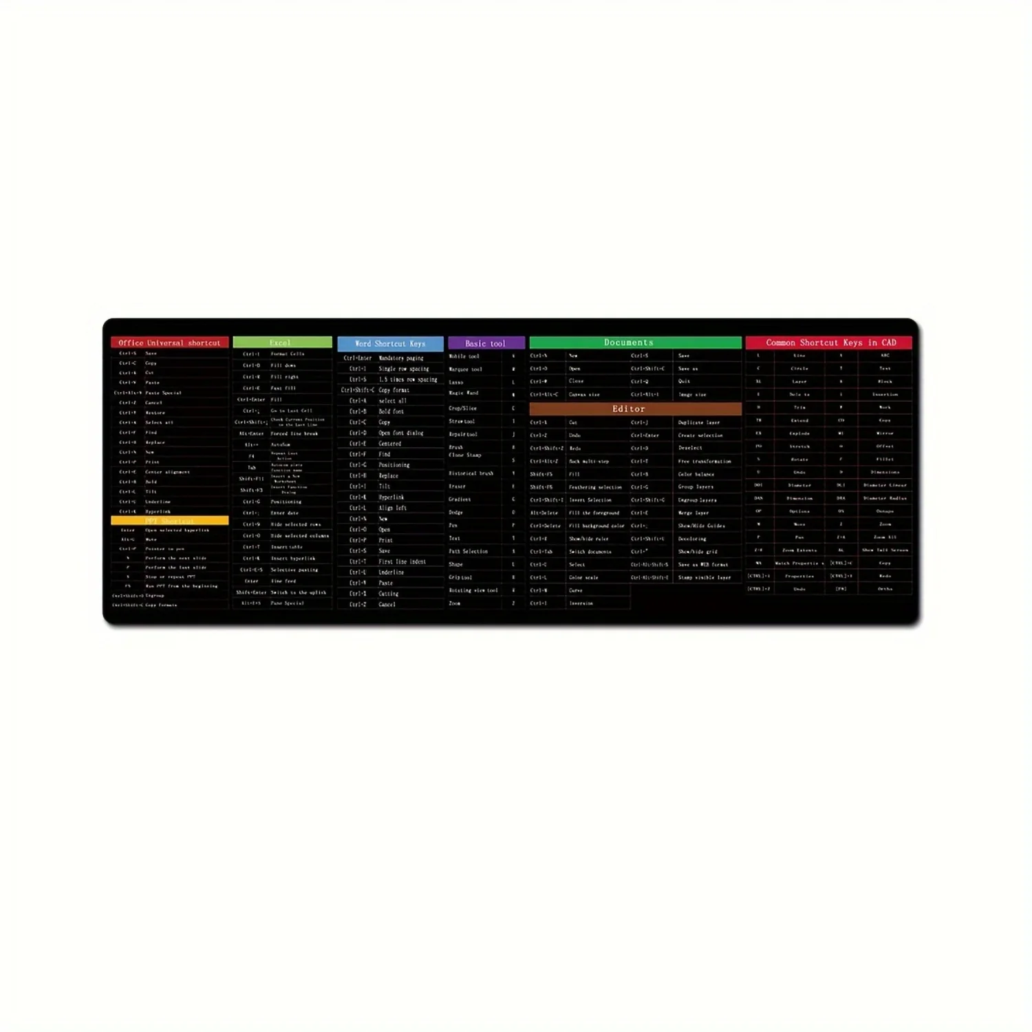 Резиновый коврик для мыши с клавишами Word/Office/Excel/CAD