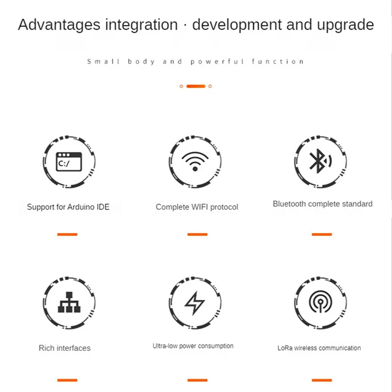 H ELTEC AUTOMATION ESP32 для макетной платы Lora Wireless Stick Lite V3 863/868-915/928Hz SX1276 ESP32-PICO-D4 Esp32