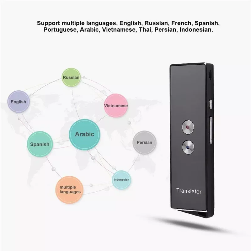 Translaty Smart Instant Real Time Voice Multi-Languages Translator Portable Language Translator Voice Translator enlarge