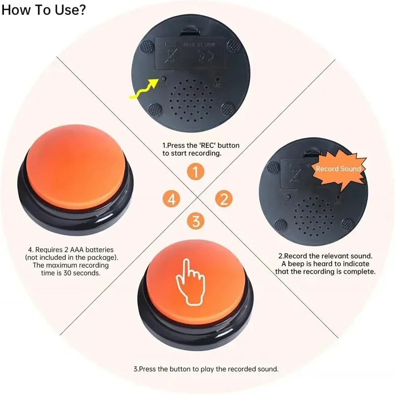 Красочная Кнопка Записи Голоса Для Домашних Животных Коммуникатор Дрессировки