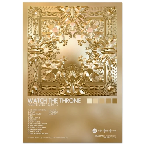 

Rap Music Album Cover Male Female Singer Poster Aesthetic Rapper Hip Hop Rock Canvas Wall Art Ideal for Room Decor No Frame