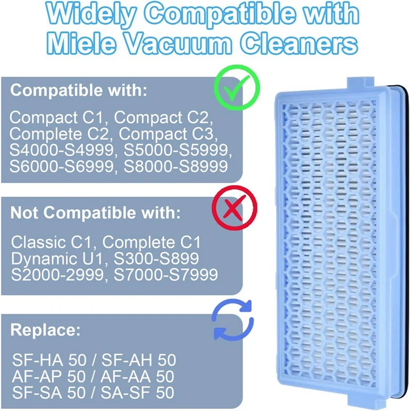 Пластиковые фильтры HEPA для пылесоса Miele S8340 Compact C1/C2 Complete C2/C3 3 SF-HA 50 мешки