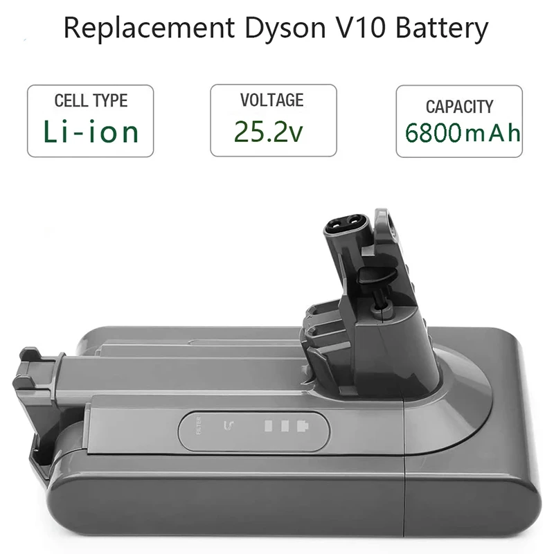Новый модернизированный сменный аккумулятор SV12 6800 мАч Втч для Dyson V10 Absolute
