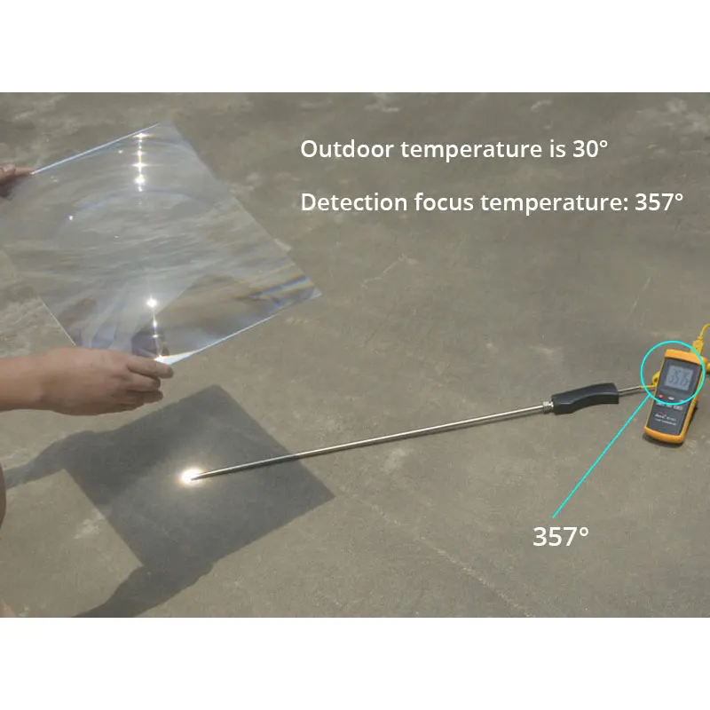 1 шт. 420x260 мм 428x332 оптический ПММА линза Френеля фокусное расстояние 300 плоский