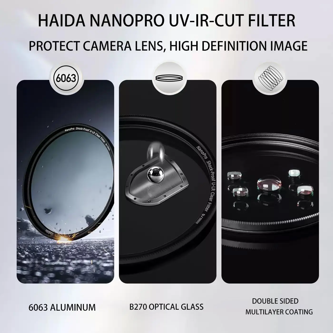 Фильтр Haida NanoPro UV-IR-Cut, тонкое металлическое кольцо с защитой от виннетинга, светопропускание 99,4% для широкоугольных объективов (art.: 3920dc73f307e) - 3920dc73f307e