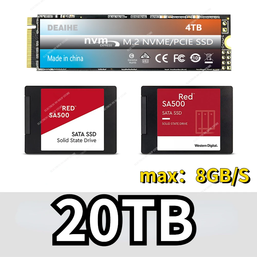 

2023 New SSD 1TB 4TB Hard drive disk sata3 2.5inch ssd TLC 500MB/s internal Solid State Drives for laptop and desktop disco duro