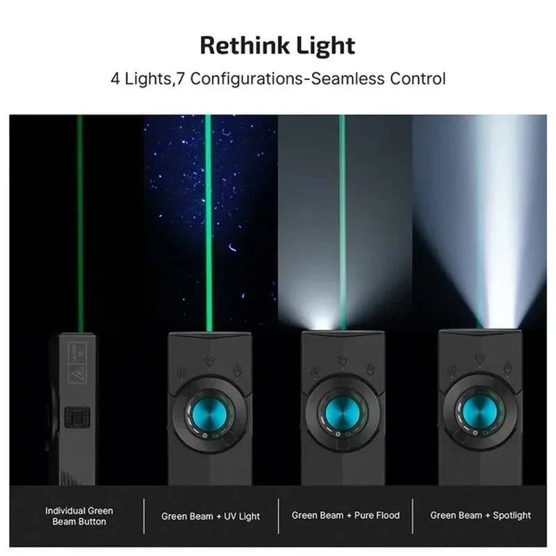 Фото Фонарь OLIGHT Ark 2-го поколения Pro/Ultra 4-в-1 с несколькими источниками света, портативный, с длительным временем работы, двойная зарядка №2