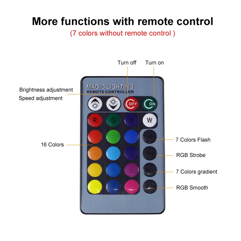 3D иллюзия светодиодный ночсветильник лампа разноцветная меняющая цвет Декор для