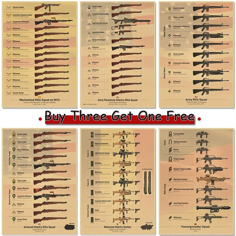 Ретро плакаты с оружием