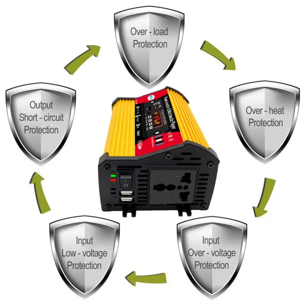 

4000W DC 12V To AC 220V Car Converter Power Inverter Car Power Inverter Multimedia Player With 2.4A 2-Port USB And AC Outlets