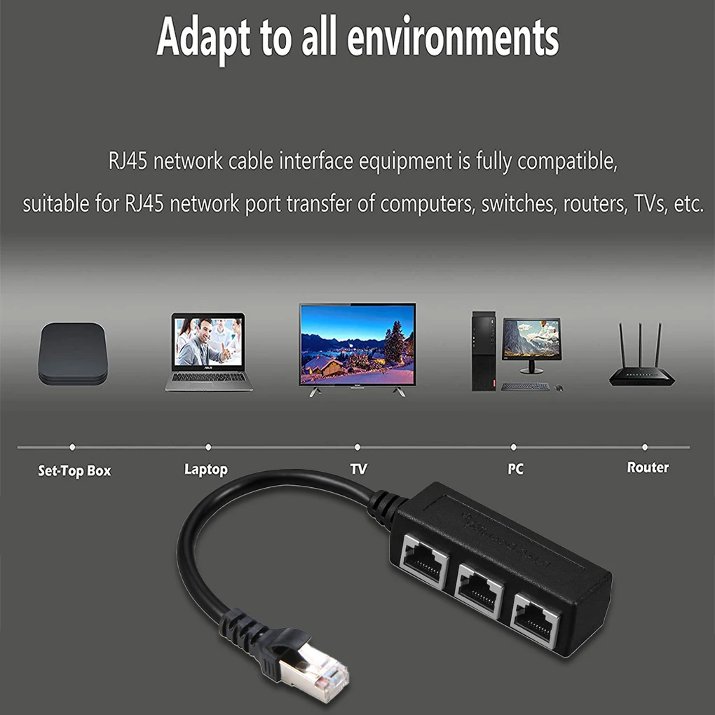 

Разветвитель RJ45 сетевой кабель адаптер компьютерный удлинитель