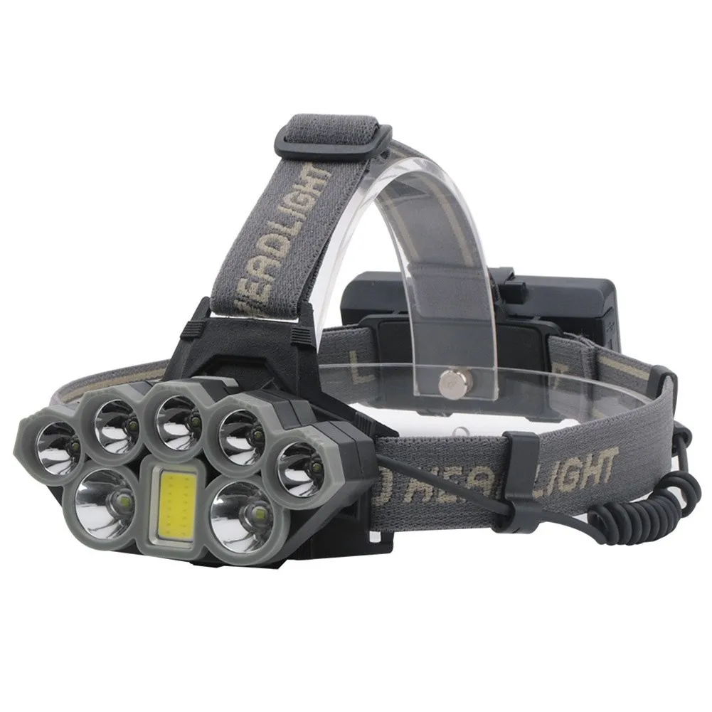 

USB Headlamp 8 Files Dimmer Flashlight Goodyear Head Light Headlamp LED Rechargeable