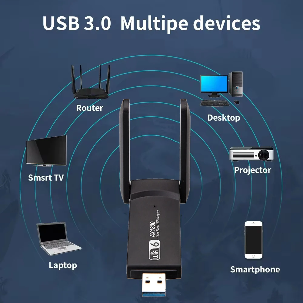 Адаптер Wi-Fi 6 AX1800 USB 3.0 двухдиапазонная беспроводная сетевая карта 2 4G/5G внешняя