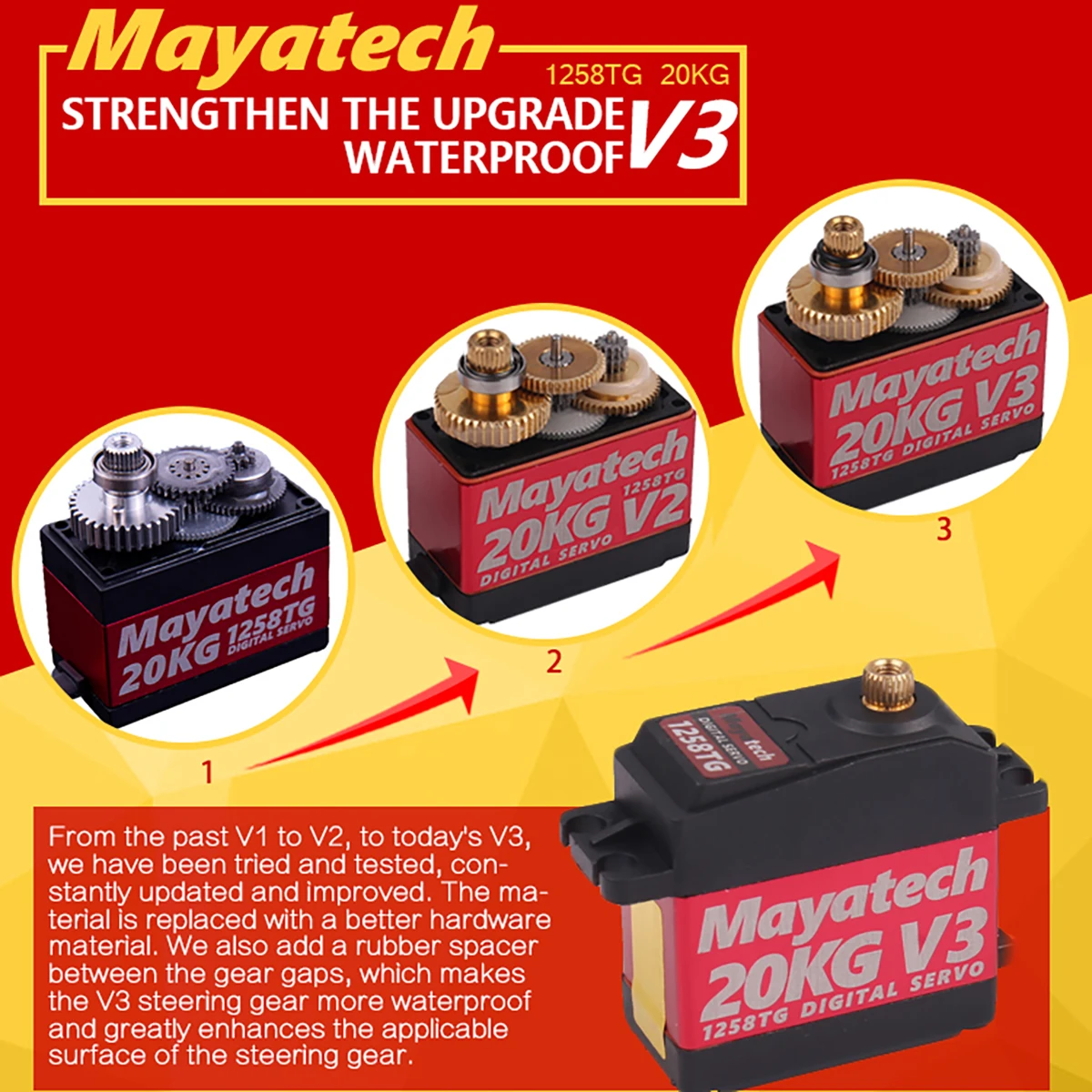Новый водонепроницаемый металлический привод Mayatech 1258TG V3 20 кг с высоким крутящим моментом, цифровой рулевой механизм, сервопривод, параболический 1268SG
