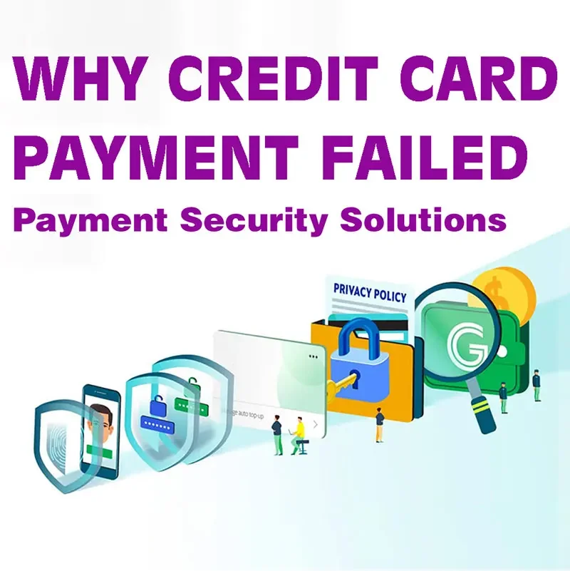 

Почему платеж кредитной карты не прошел | Решения по безопасности платежей