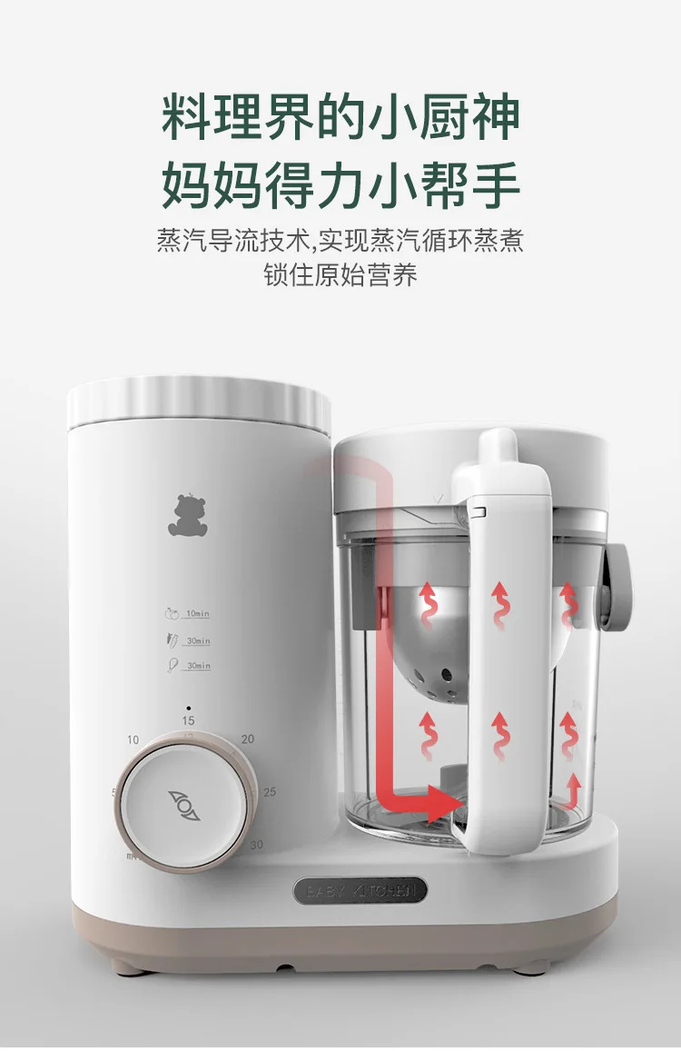 Рисунок 4 - Детский комбинированный кухонный комбайн