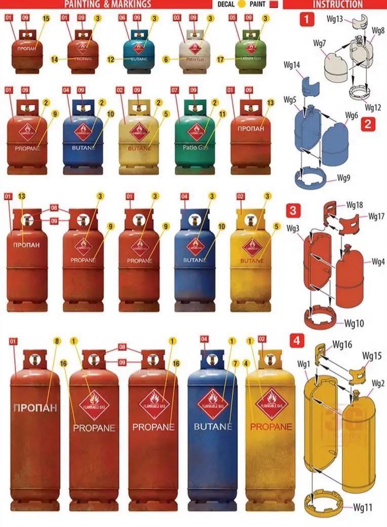 Баллоны MINIART 35619 1/35 для пропана/Бутана