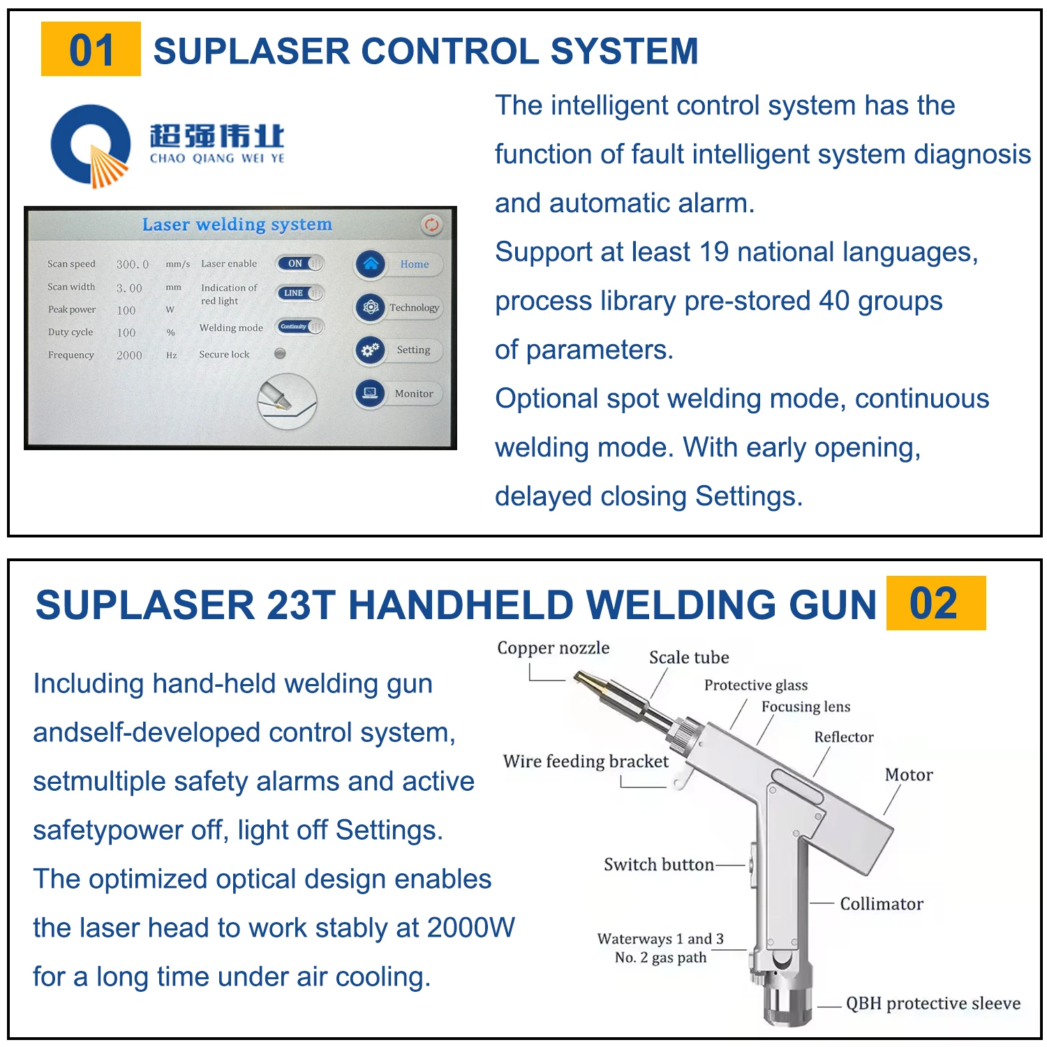 1200 Вт лазерный сварочный аппарат с воздушным охлаждением ручной волоконный 4 в 1
