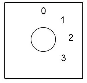

Кулачковый переключатель на DIN-рейку, 2/3/4/6/7 позиций, 20 А, 660 В, 3-полюсные поворотные переключатели LW26-20 LW28-20 YMW26-20/3