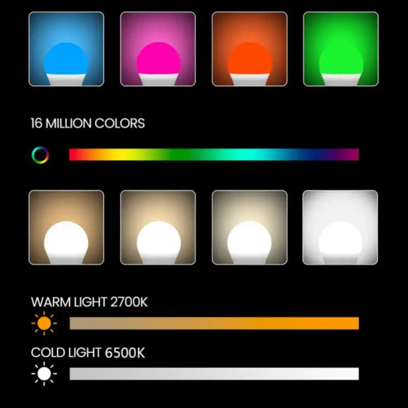

Tuya Wifi/ Smart Bulb Alexa Led Lamp E27 RGB Smart Light Bulbs 110V 220V Smart Lamps For Google Assisatnt Smart Life