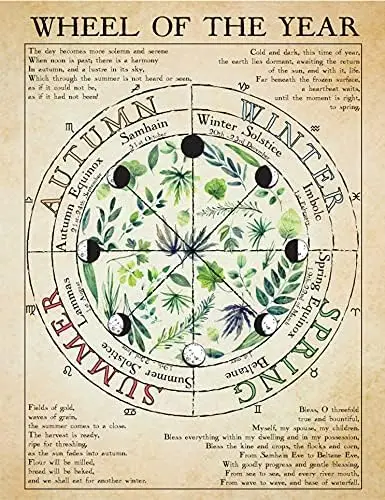 Dreacoss Ретро Металлическая Оловянная Вывеска Колесо Года Плакат Ведьмов Волшебная