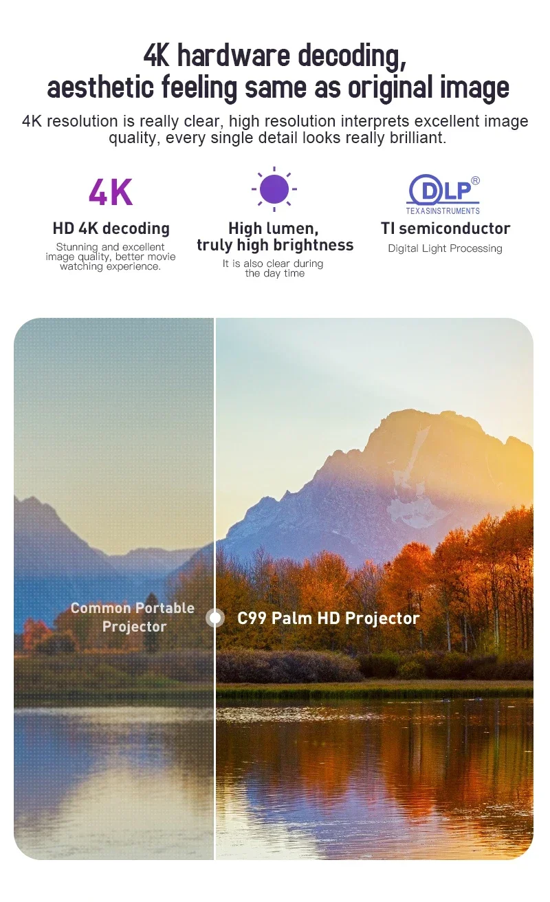 Портативный проектор C99