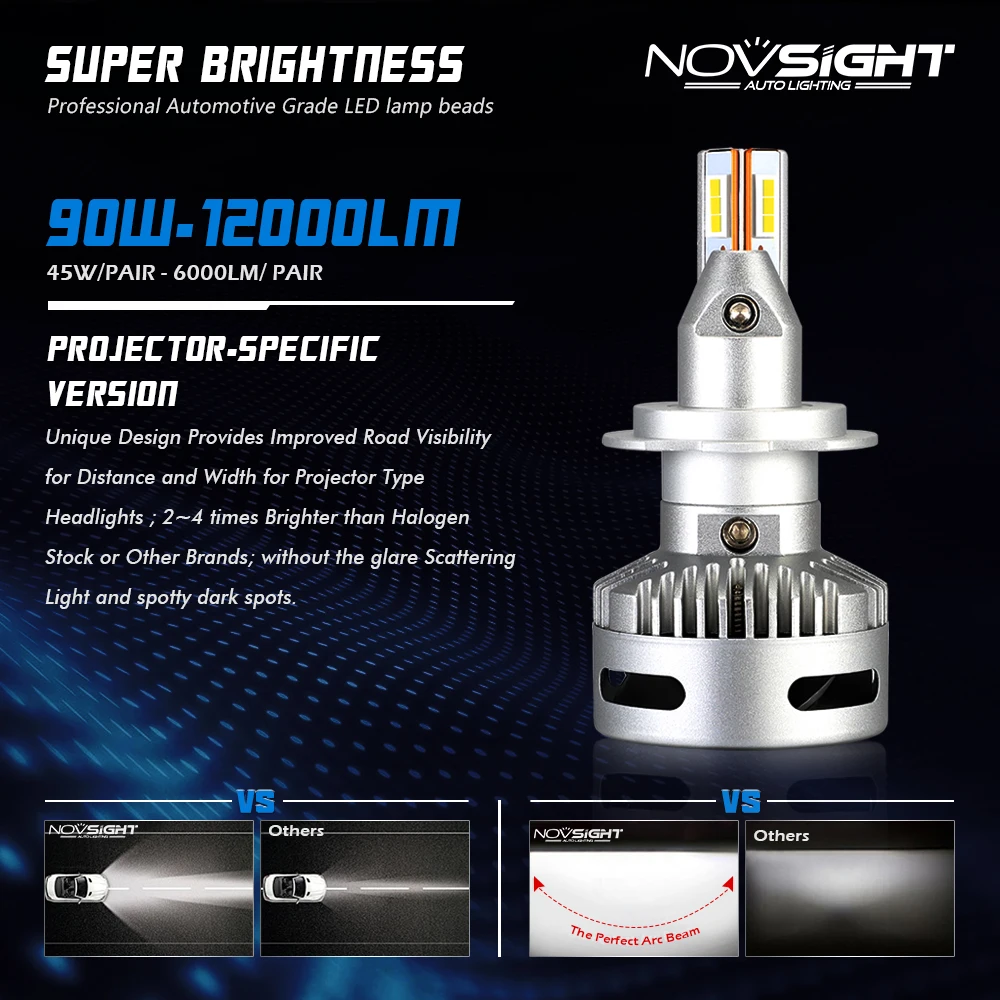 NOVSIGHT H7 Светодиодные Лампы Для Автомобильных Фар 90 Вт 6500 К Высокая Яркость Универсальный Подходит Для Автомобильного П... (art.: 3920cab658db6) - 3920cab658db6