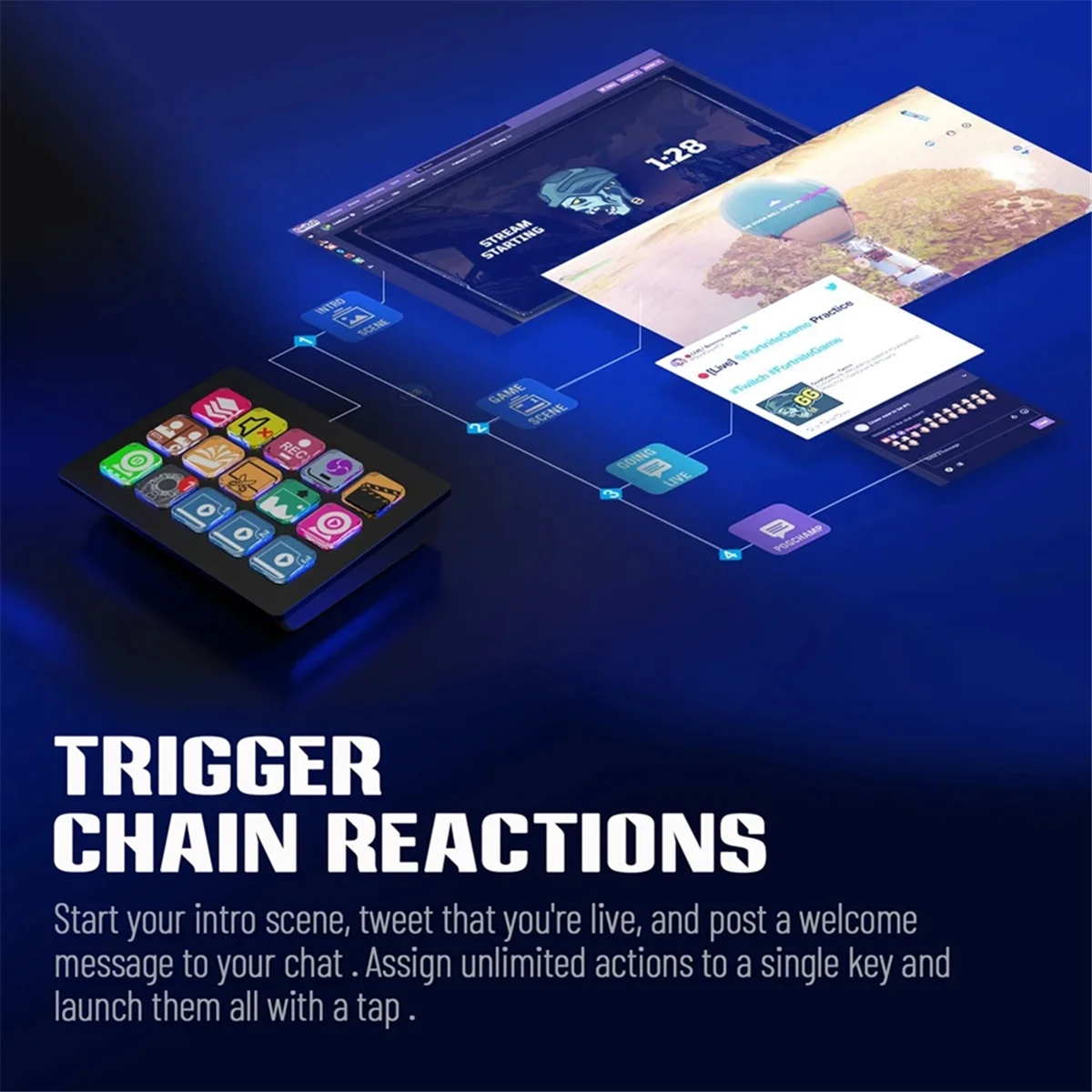 ЖК-клавиатура на заказ 15-клавишный триггер приложение программное обеспечение