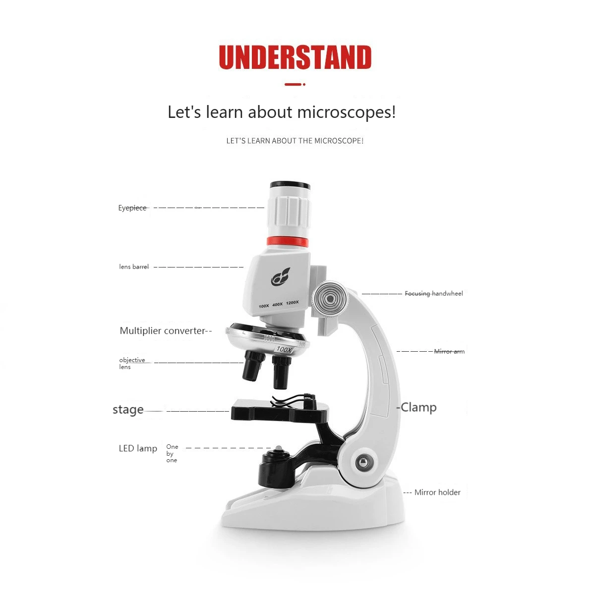 

Children's microscope science HD biology major primary school students 1200 times ultra clear experiment science and education e