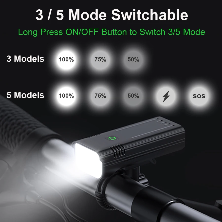 

Bicycle Light 3600 Lumens USB Chargeable Rainproof MTB Bike Light Set With 2 Holder 5200mAh Flashlight Bike Accessories