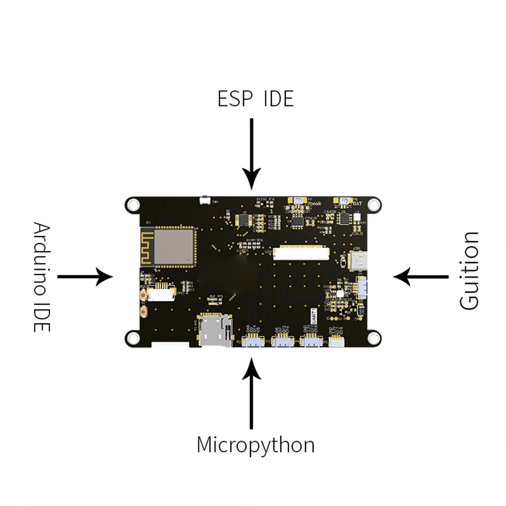 Guition ESP32-S3 8M PSRAM 4M FLASH 4 3-дюймовый IPS 480*272 ЖК-модуль дисплея с WIFI и Bluetooth
