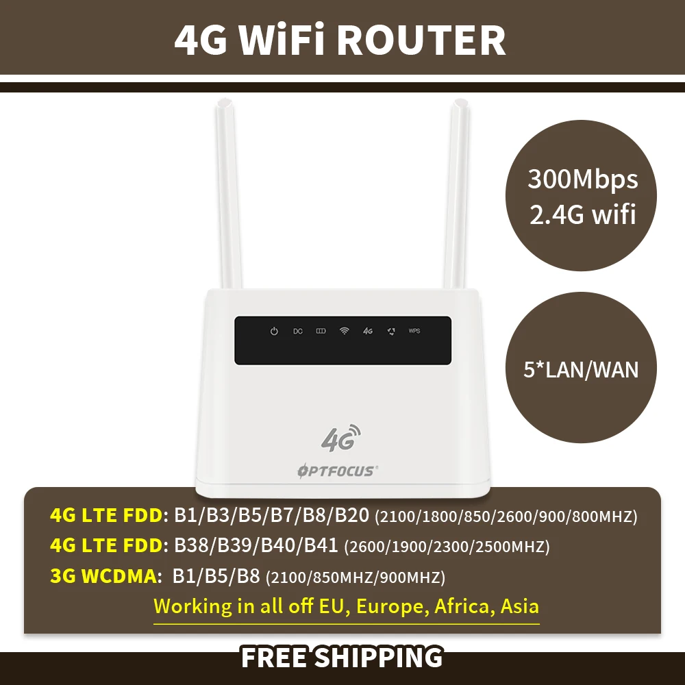 OPTFOCUS 5 LAN WAN Ports 300mbps WIFI 4g EU ASIA General using 4 antennas desktop Wifi Router 4G SIM Card LTE SIM Route