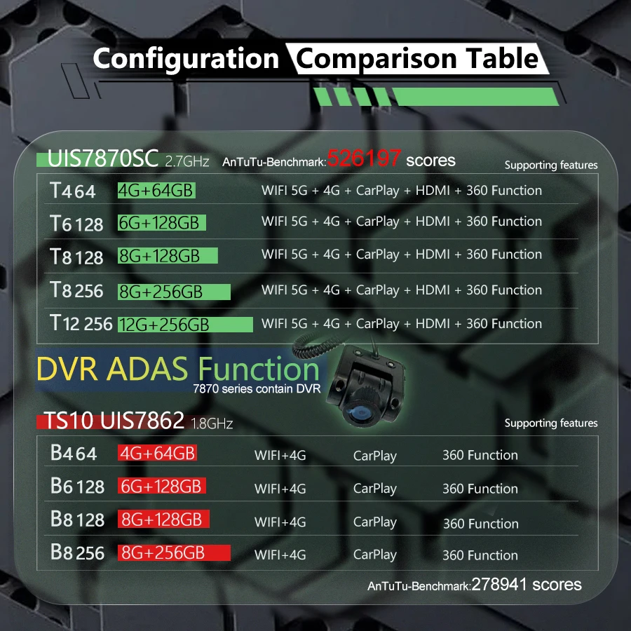 12 3 &quotAndroid автомобильный стерео радио мультимедийный DVD-плеер для Toyota Avalon 2024