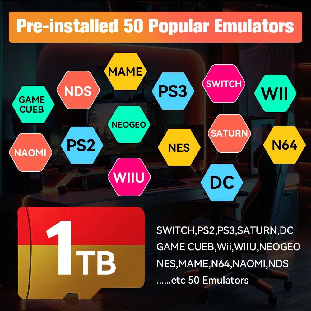 Фото Игровая карта для портативных игровых консолей ROG Ally/Ayaneo/OnexPlayer/GDP WIN4/ПК для эмуляторов PS3/PS2/SS/PS1/PSP/DC/MAME и 42300+игр №3