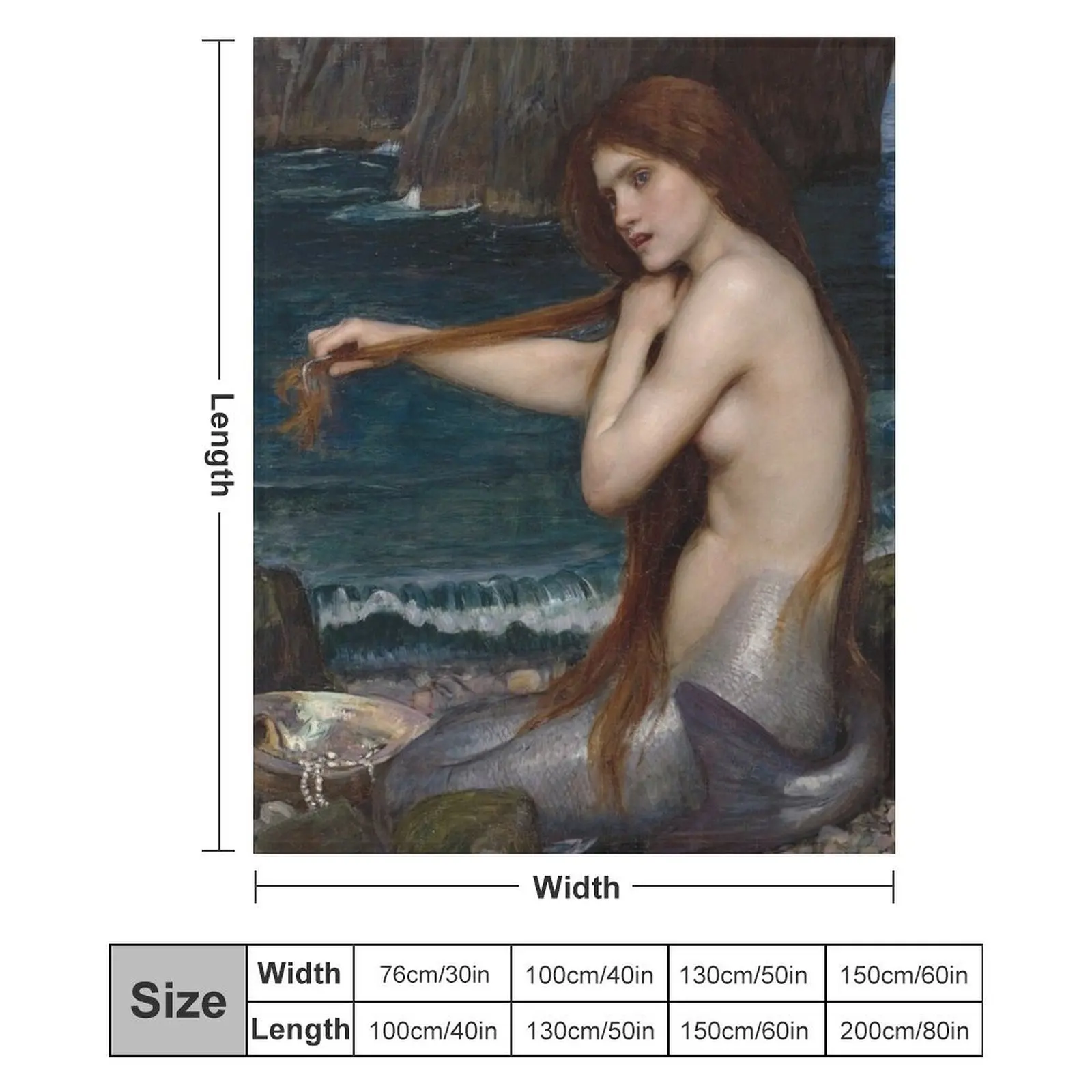 Русалка - Джон Уильям Вотерхаус роскошные пледы для волос