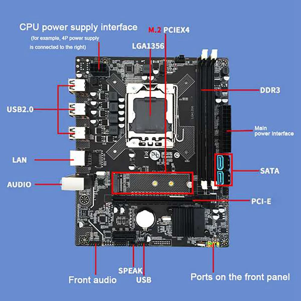 Комплект материнской платы X79 с процессором E5 2420 + памятью DDR3 8 ГБ термопастой LGA1356