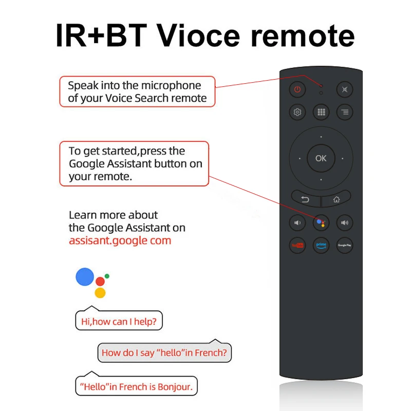 S12 Smart TV Box Amlogic S905Y4 Android 11 3D 4K 2.4G и 5G Wifi BT Voice Remote Control с клавиатурой подсветкой |