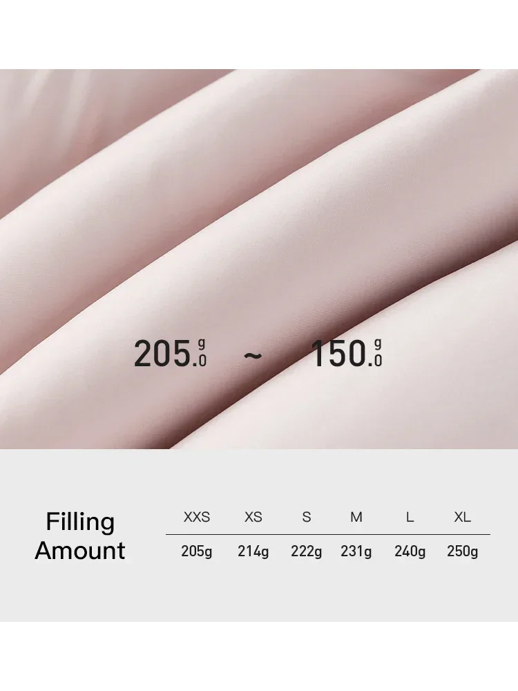 Рисунок 5 - Пуховик женский зимний длинный