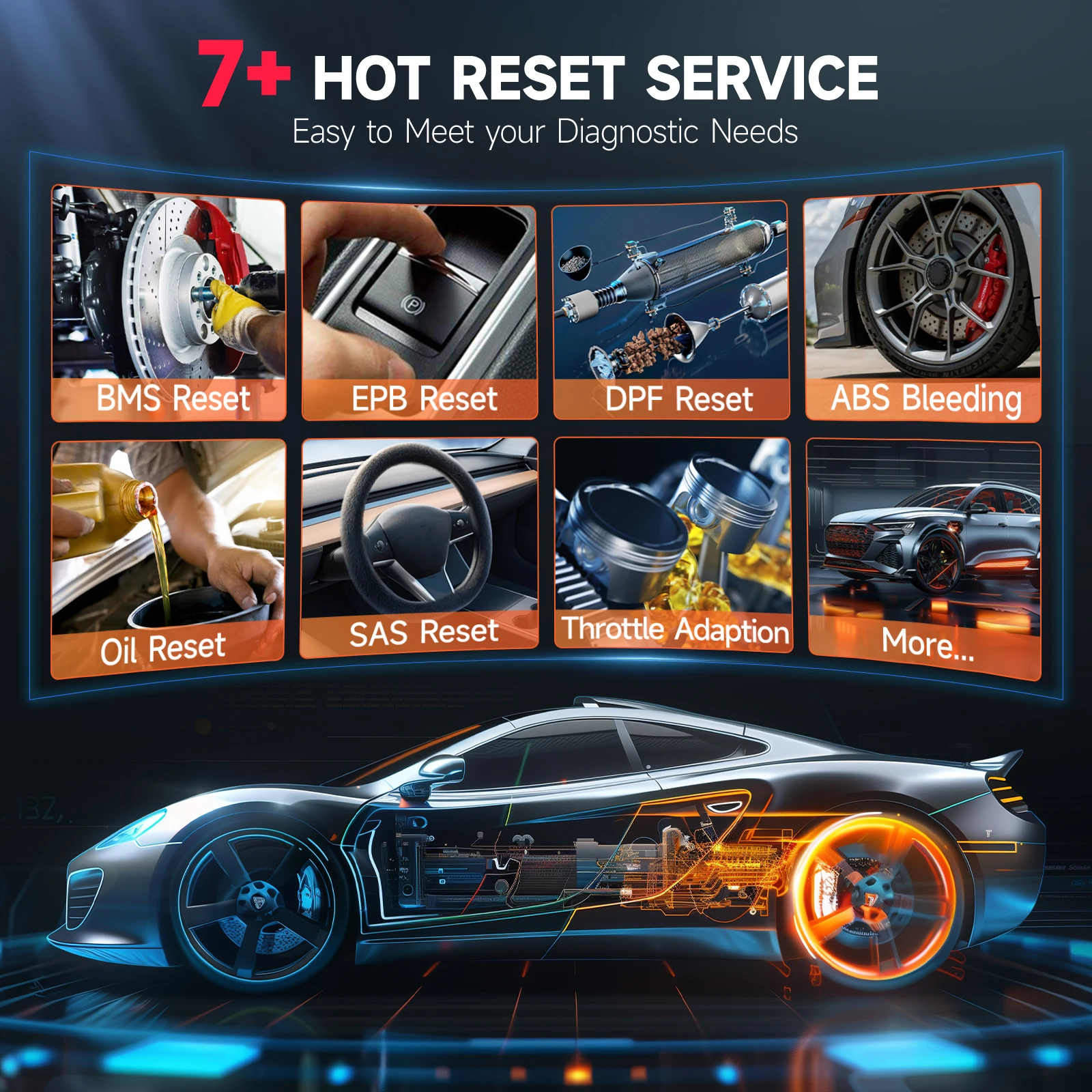 Сканер LAUNCH CRP123I V2.0 OBD2 2024 Новый 4-системный диагностический сканер с 7 сбросами для