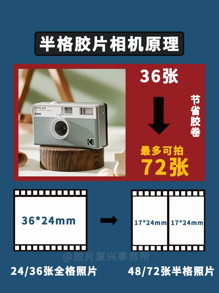 Полуэкранная пленка H35 135 неодноразовый подарок на день рождения