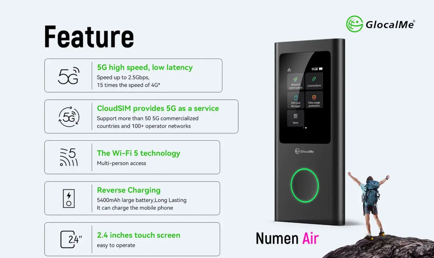GlocalMe U50 Numen Air 5G Global Frequency Portable WiFI support 120+ country data no roaming
